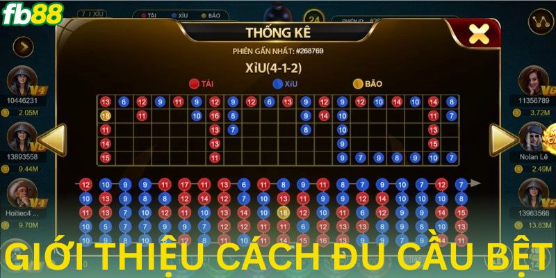 Sơ lược cách đu cầu bệt tài xỉu
