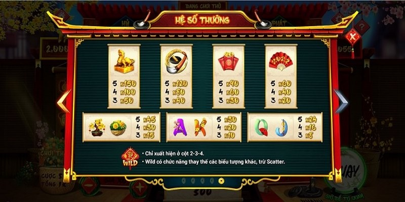 Những biểu tượng và hệ số điểm của nổ hũ ông đồ 