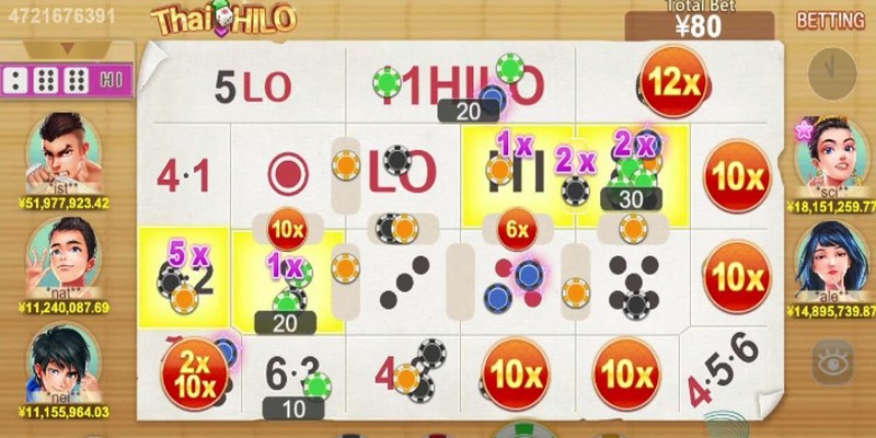 Chiến thuật chơi game xí ngầu Thái Hilo 